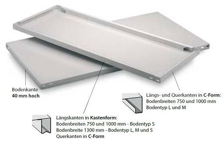 hofe Zusatzboden Typ L (125 kg) WR-Schraubsystem Z10030L/051 (BxT) 1000x300mm inkl. 6 Schrauben/Muttern verzinkt (2er-Pack)