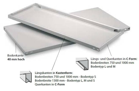 hofe Zusatzboden Typ M (200 kg) WR-Schraubsystem Z10030M/051 (BxT) 1000x300mm inkl. 6 Schrauben/Muttern verzinkt (2er-Pack)