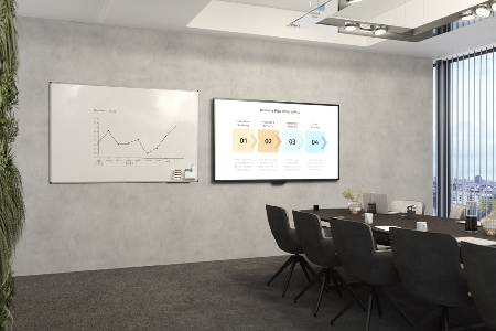 Legamaster 7-108275 UNITE Whiteboard Plus 120x200cm